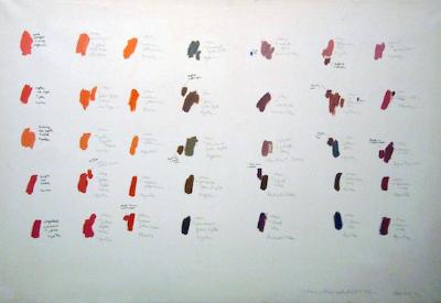 Color Pattern Applied to 5 Red